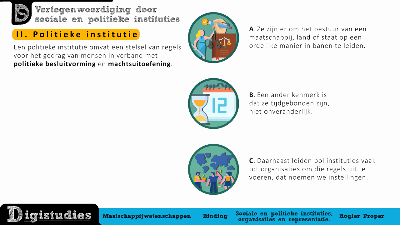 Digistudies - Politieke Instituties En Organisaties ...