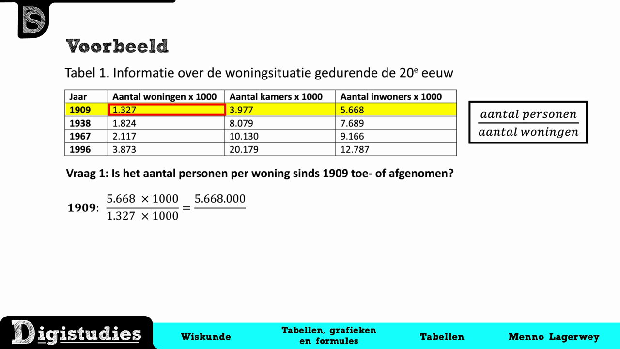 Digistudies - 2. Tabellen