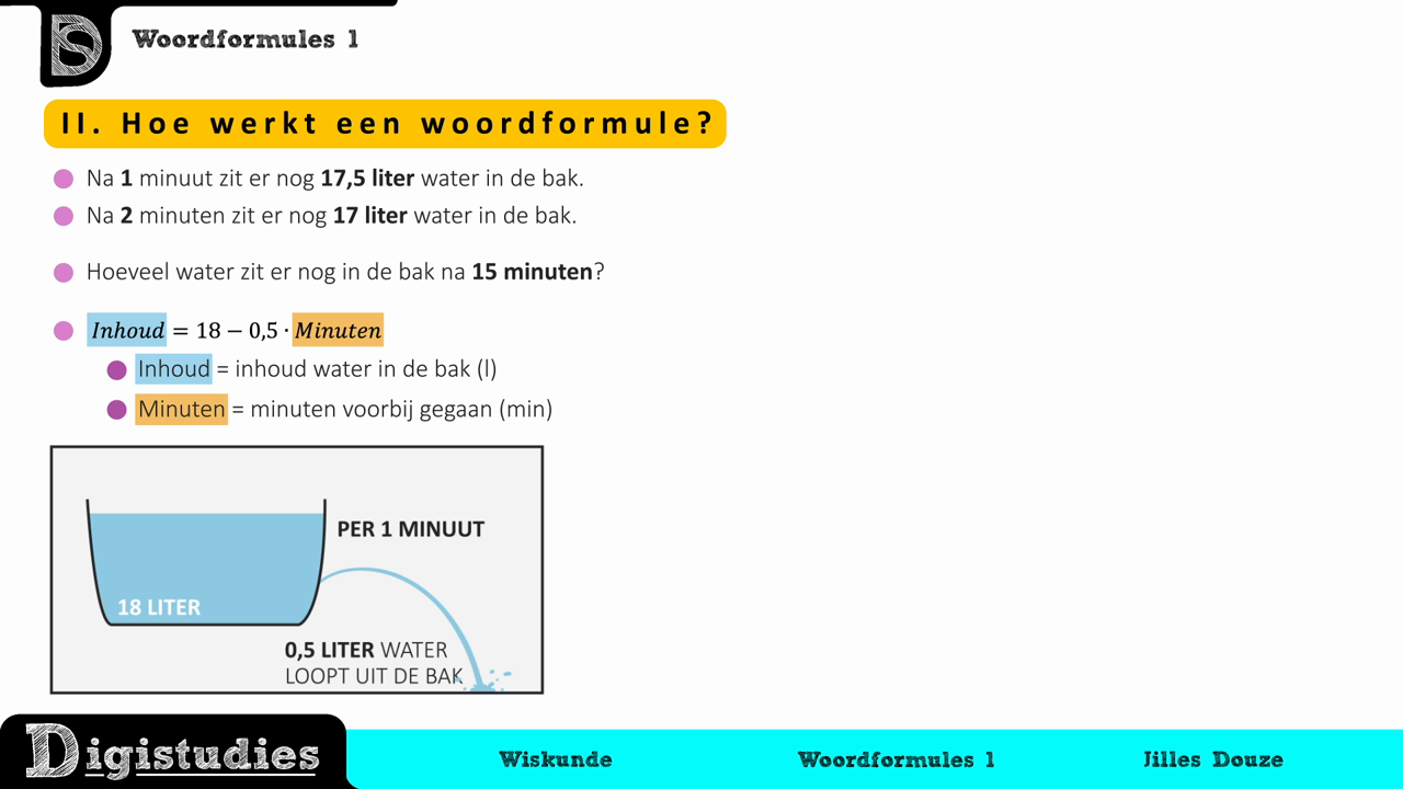 Digistudies - 8. Woordformules 1