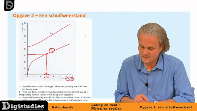 Digistudies - 12. Oefenopgave: Een Schuifweerstand