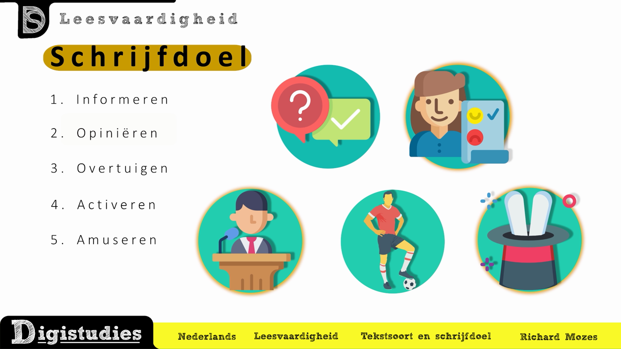 Digistudies - 3. Leesvaardigheid (Schrijfdoel En Tekstsoort)