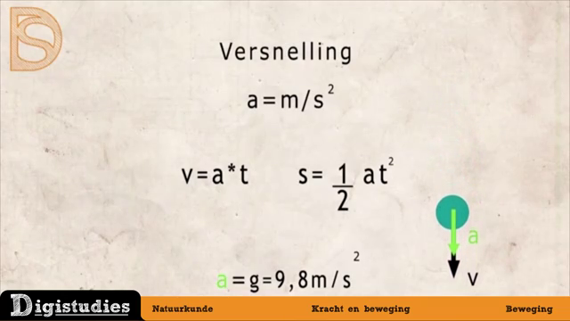 Digistudies - 1. Beweging