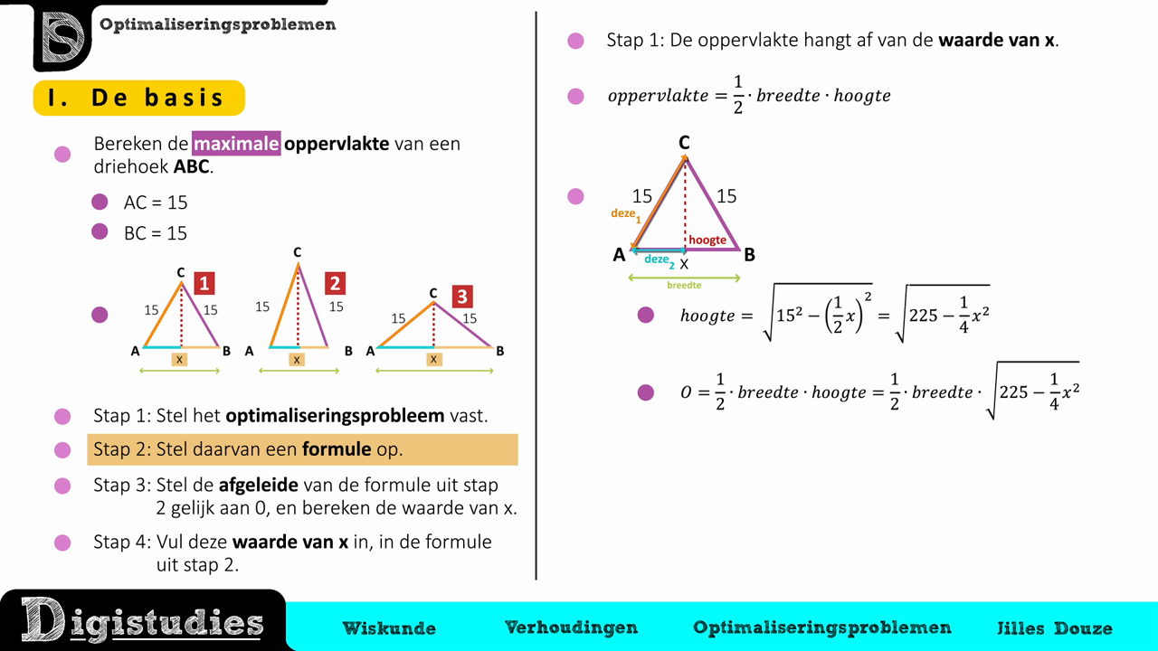 Digistudies - 8. Optimaliseren