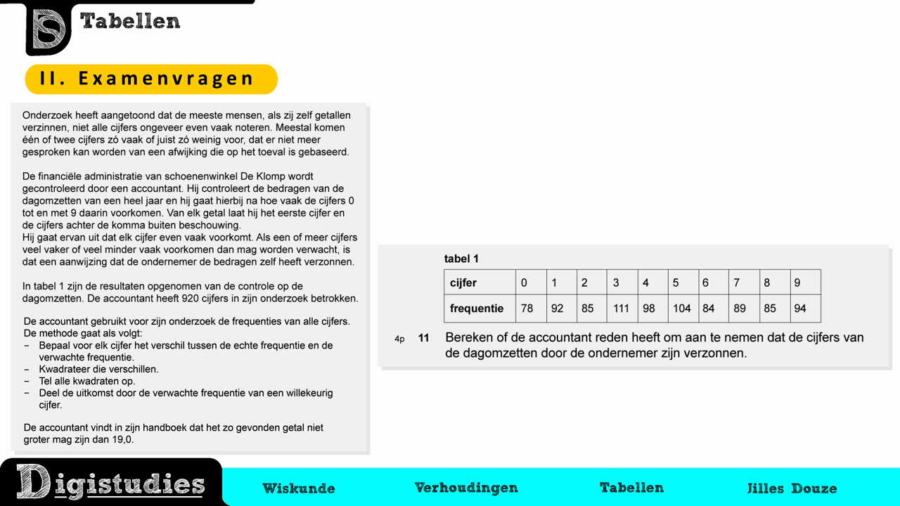 Digistudies - 2. Tabellen