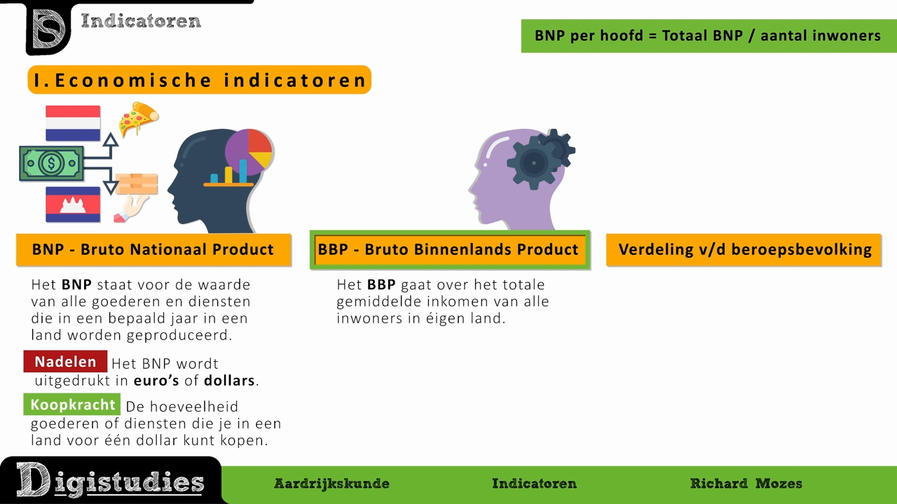 Digistudies - 1. Indicatoren