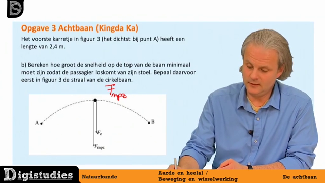 Digistudies - 6. Oefenopgave: De Achtbaan