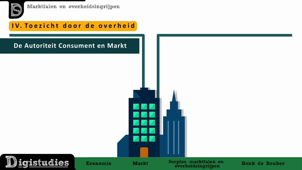 Digistudies - 3. Toezicht Door De Overheid