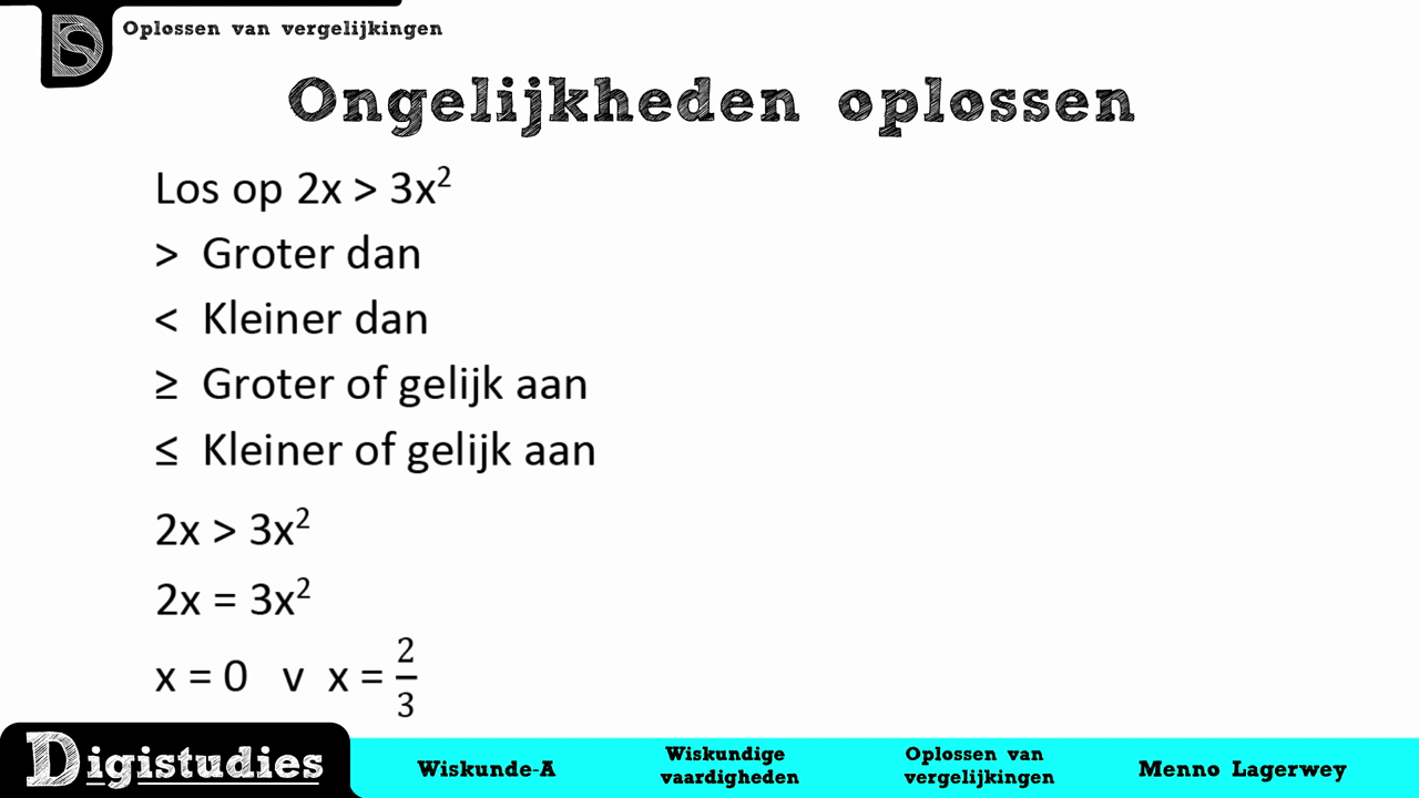 Digistudies - 4. Ongelijkheden Oplossen