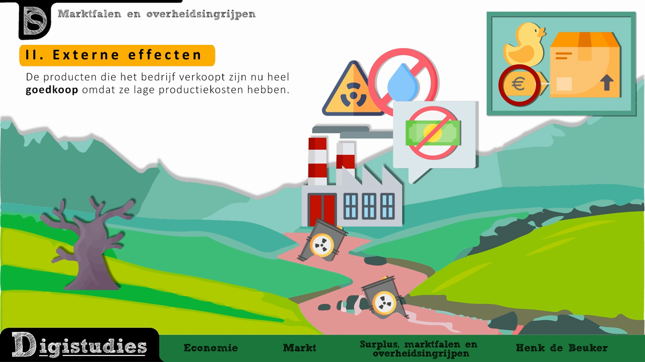 Digistudies - 1. Externe Effecten