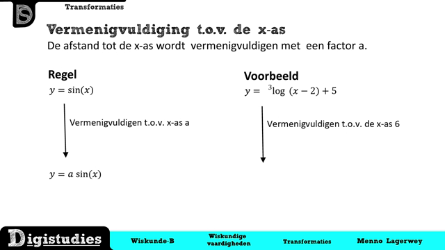 Digistudies - 1. Transformaties