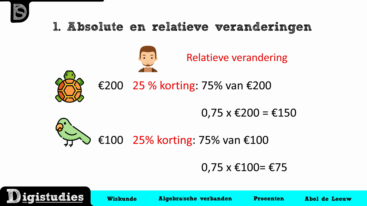 digistudies-uitleg-over-procenten-wiskunde-vmbo