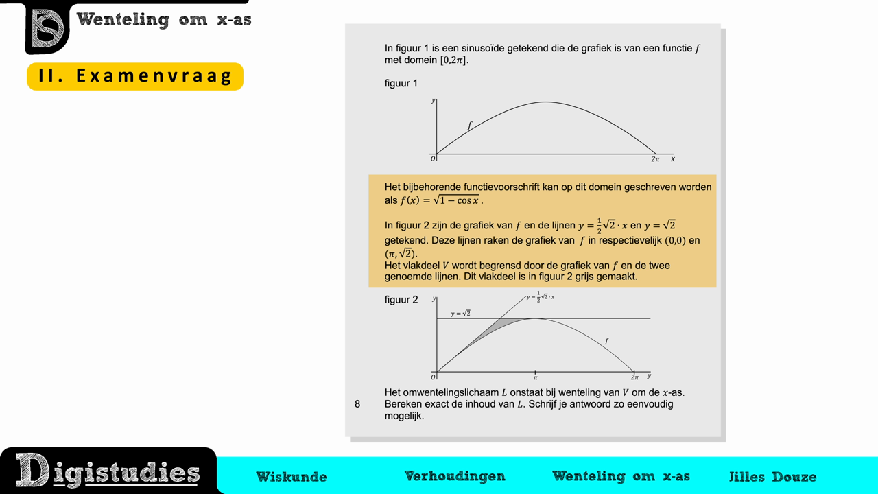 Digistudies - 6. Wenteling Om De X-as